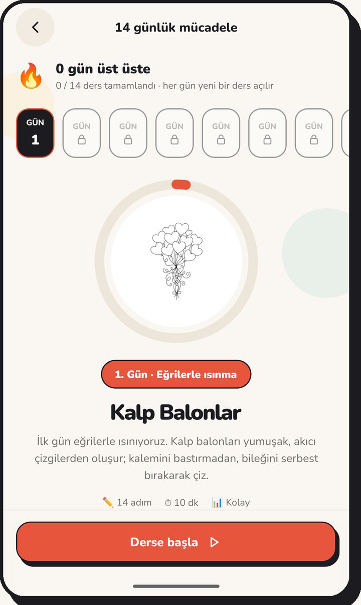 14 günlük çizim mücadelesi: her gün yeni bir ders ve çizim serisi