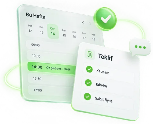 Ön görüşme, kapsam ve takvim planlamasını gösteren temsili görsel