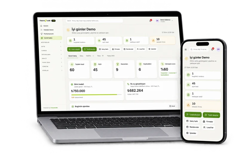 Futurecode CRM ekranı