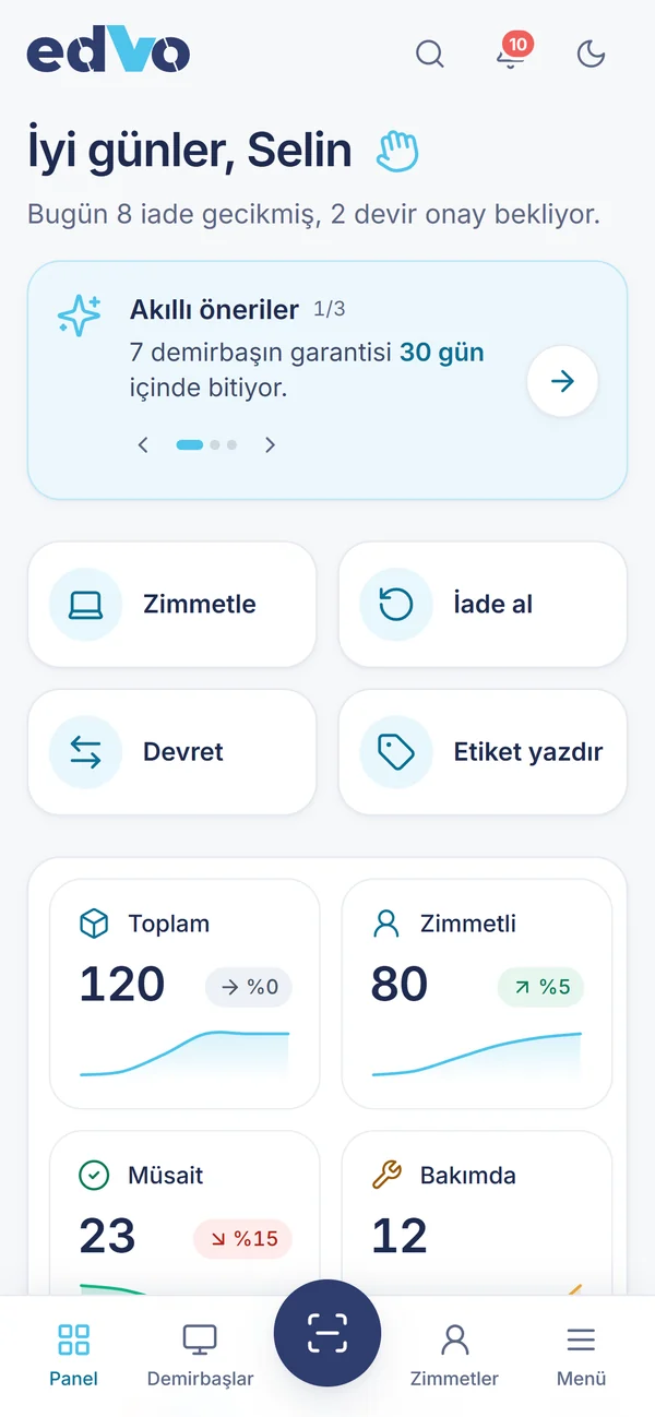Mobil panel