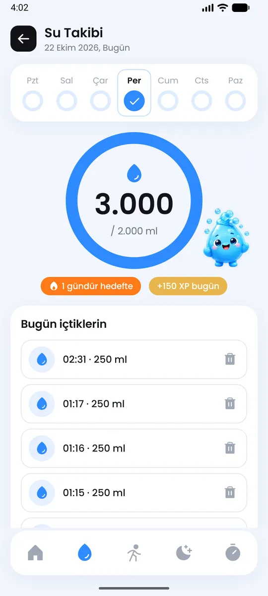 Su takibi: günlük hedef ve bugün içtiklerin