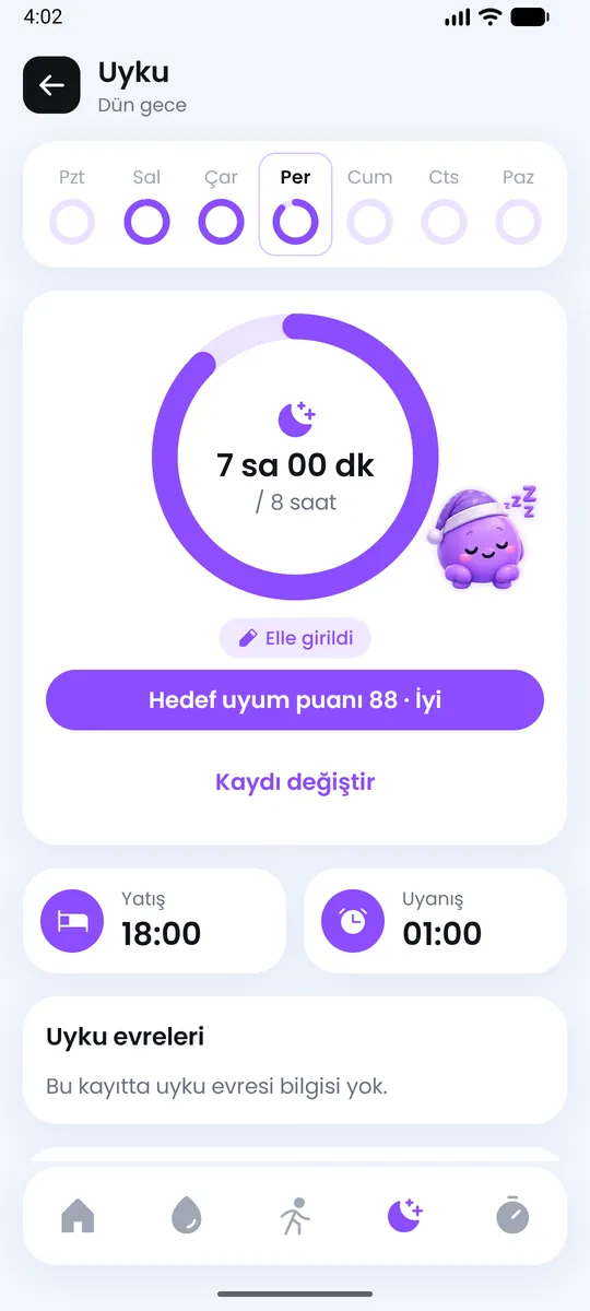 Uyku: süre, yatış ve uyanış saati