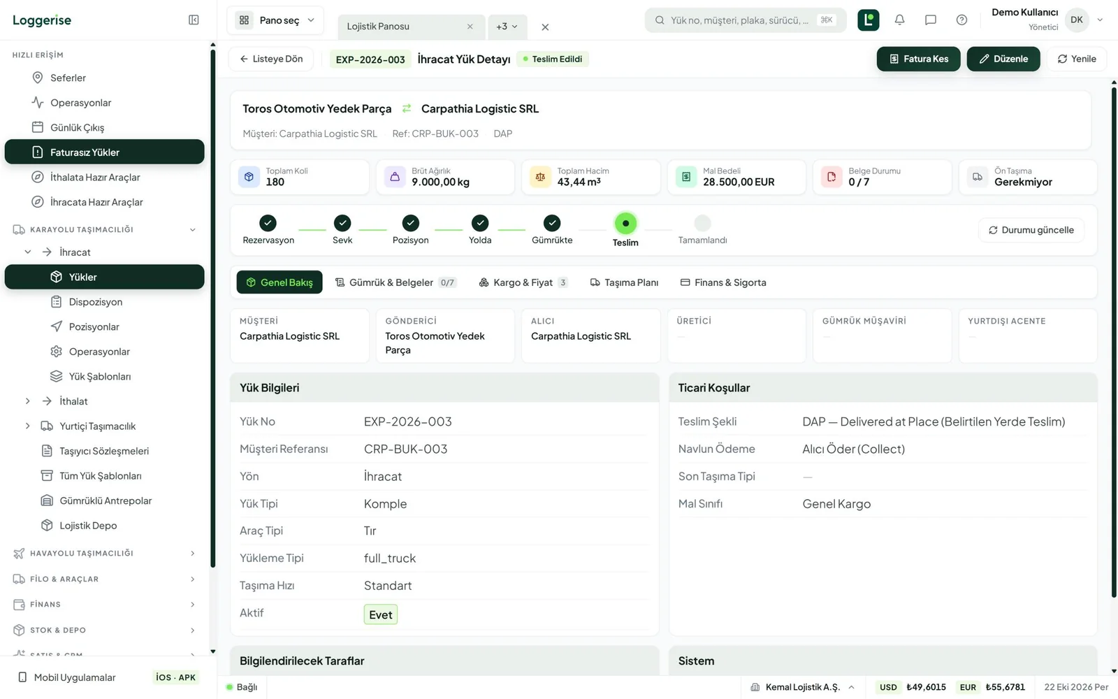 Loggerise — Load details: Every step from booking to delivery; packages, weight, volume, goods value plus customs, cargo, transport plan and finance tabs.