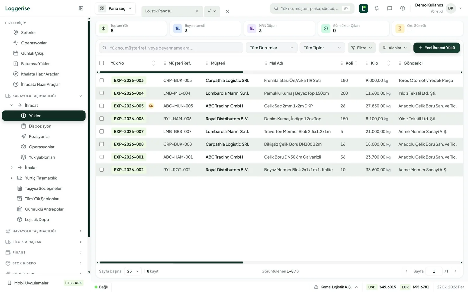 Loggerise — Export loads: The load list with customer, goods, packages and weight; declarations, MRN and customs status on top.